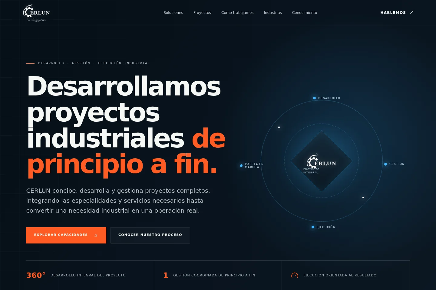 Vista previa de la portada de CERLUN: desarrollo de proyectos industriales de principio a fin